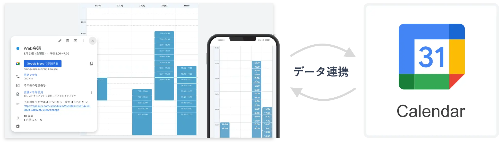 Googleカレンダーとデータ連携の図