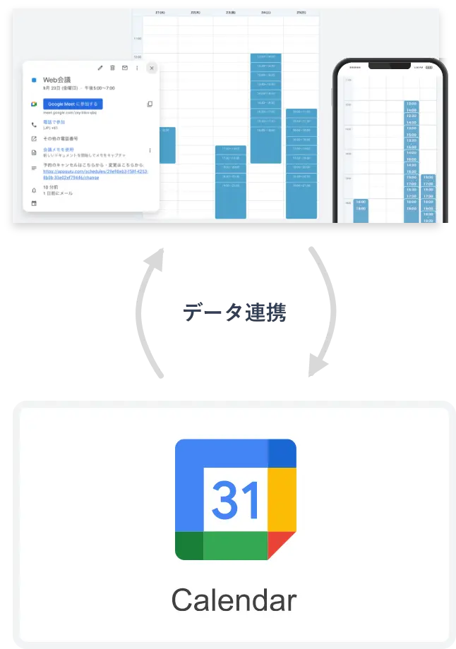 Googleカレンダーとデータ連携の図