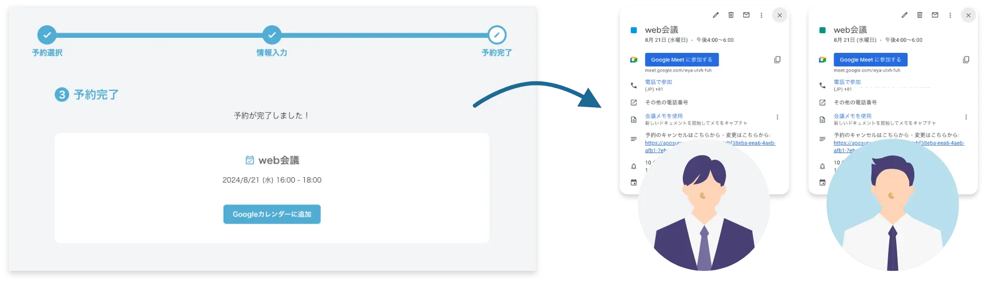 Googleカレンダーに自動登録の図