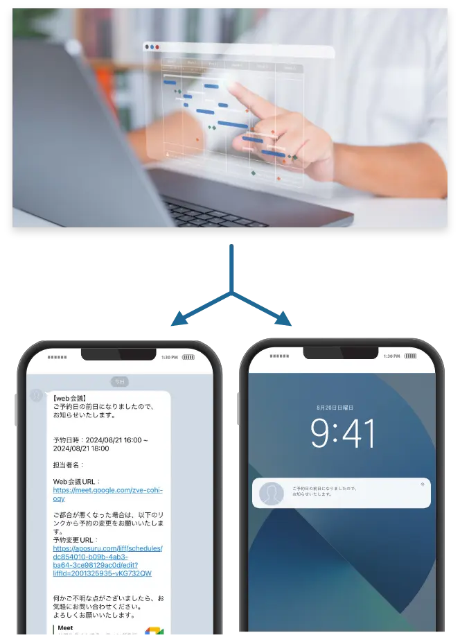 LINEにリマインド通知の図